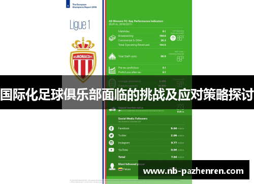 国际化足球俱乐部面临的挑战及应对策略探讨