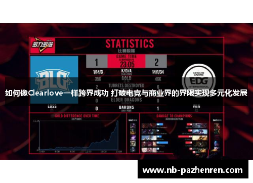 如何像Clearlove一样跨界成功 打破电竞与商业界的界限实现多元化发展