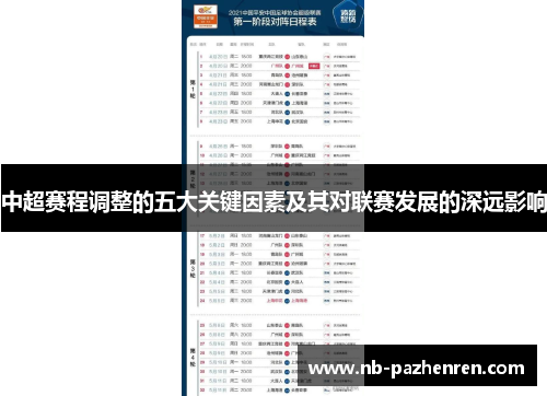 中超赛程调整的五大关键因素及其对联赛发展的深远影响