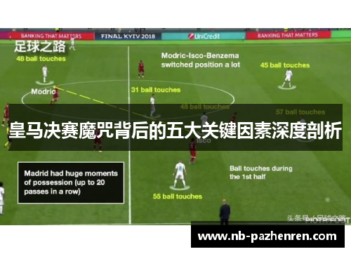 皇马决赛魔咒背后的五大关键因素深度剖析