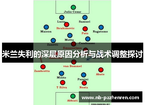 米兰失利的深层原因分析与战术调整探讨