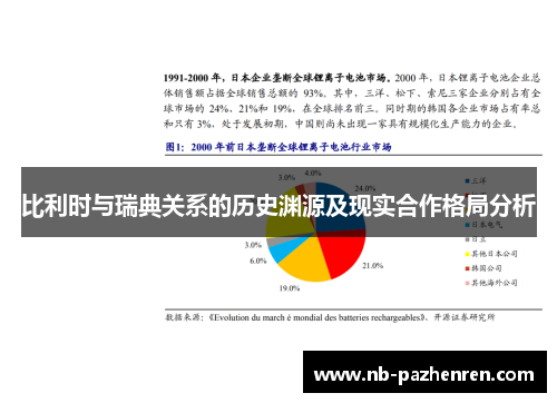 比利时与瑞典关系的历史渊源及现实合作格局分析