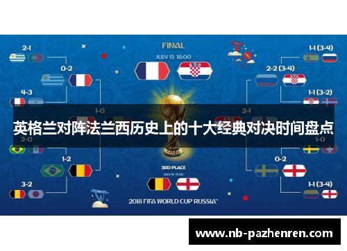 英格兰对阵法兰西历史上的十大经典对决时间盘点