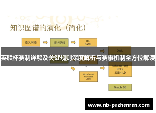英联杯赛制详解及关键规则深度解析与赛事机制全方位解读