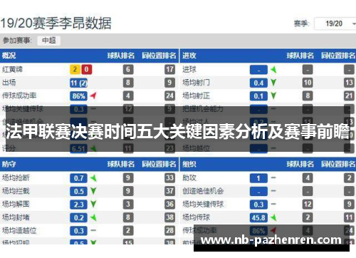 法甲联赛决赛时间五大关键因素分析及赛事前瞻