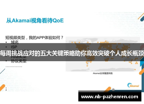 每周挑战应对的五大关键策略助你高效突破个人成长瓶颈