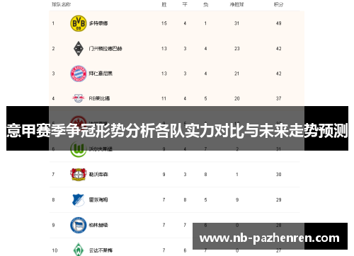 意甲赛季争冠形势分析各队实力对比与未来走势预测