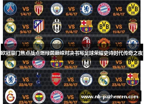 欧冠豪门焦点战点燃绿茵巅峰对决书写足球荣耀史诗时代传奇之夜